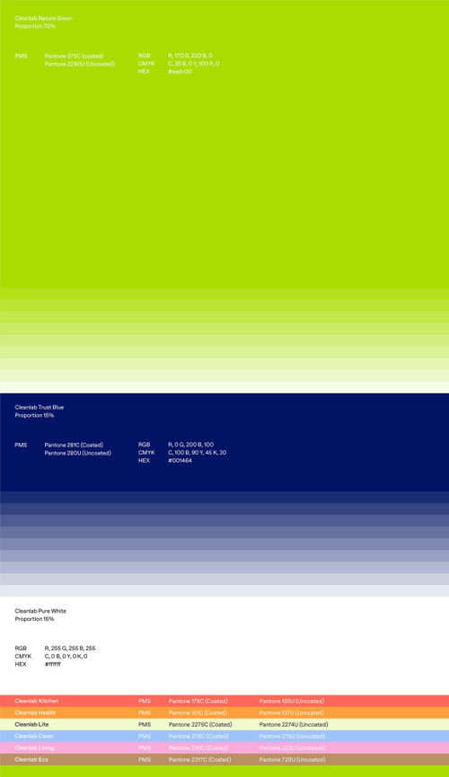 韓國食品包裝品牌形象設(shè)計(jì)中的Cleanlab理念 簡(jiǎn)約、純粹與美學(xué)的融合